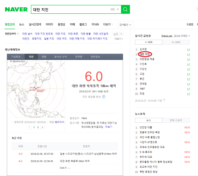 NAVER網站的熱門關鍵字「台灣地震」四字達到搜尋熱度第二名。   圖：翻攝自NAVER網站