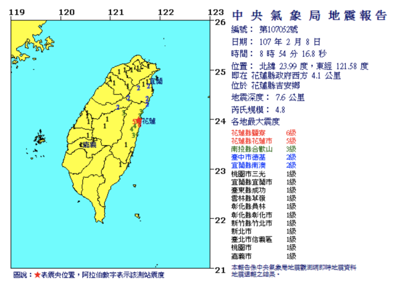 花蓮0206強震後，餘震仍不斷。   圖：翻攝中央氣象局