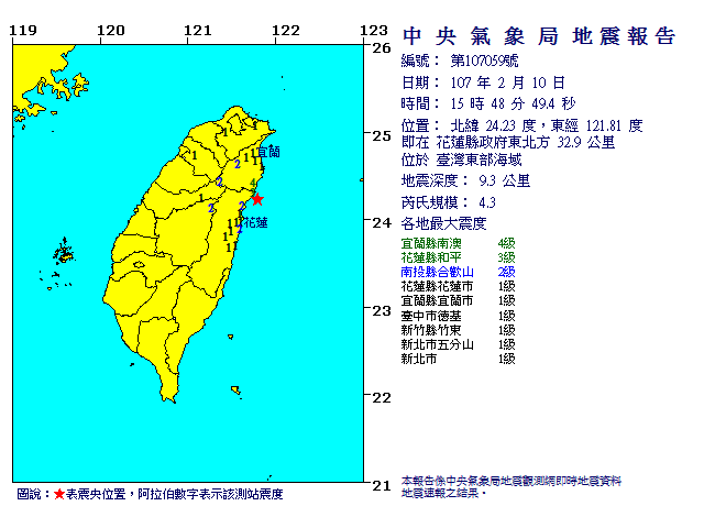 15:48在花蓮近海又發生淺層地震，地震深度僅9.3公里。   圖：中央氣象局提供