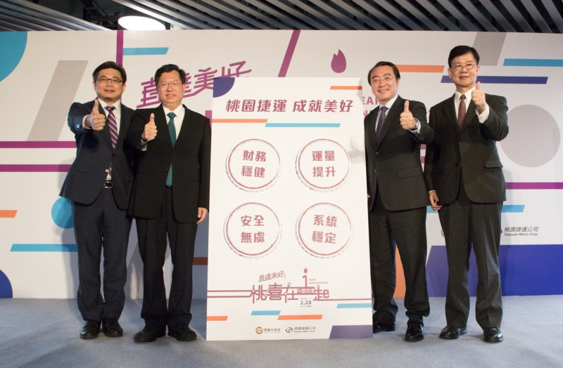 由機場向北部區域延伸的重大建設機場捷運營運迄今（28）日已滿一年，達成多項安全性和營運的目標，系統穩定性的指標中，發車準點率到達99.95%。   圖：桃園市政府/提供