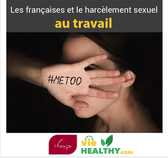 法國網站VieHealthy.com公布1項民調，有3成的女性在工作範圍受到性騷擾。   圖：翻攝VieHealthy.com官網