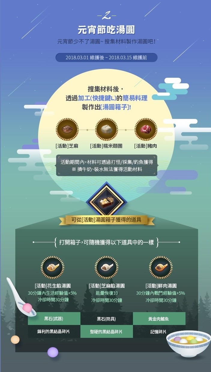 除了遊戲改版內容之外，官方為了迎接華人傳統重要節日 –「元宵節」，也籌備了一系列有趣的活動。   圖：黑色沙漠/提供