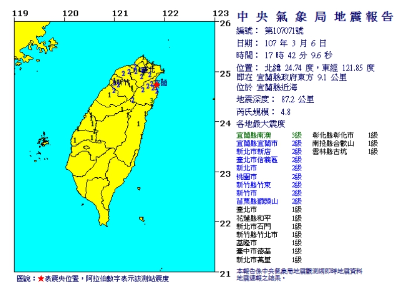 今天下午17:42宜蘭縣近海發生有感地震，連台北也能感受到劇烈搖晃！   圖：中央氣象局／提供