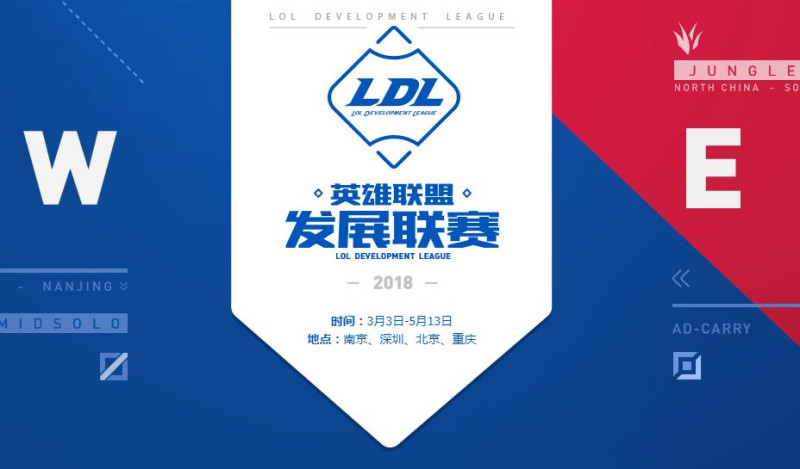 LDL設立了四大賽區，分別為北京、重慶、深圳、南京，每個賽區再進階設立四個城市賽點，並將賽季分成春季及夏季。   圖：翻攝自 騰訊遊戲 官網