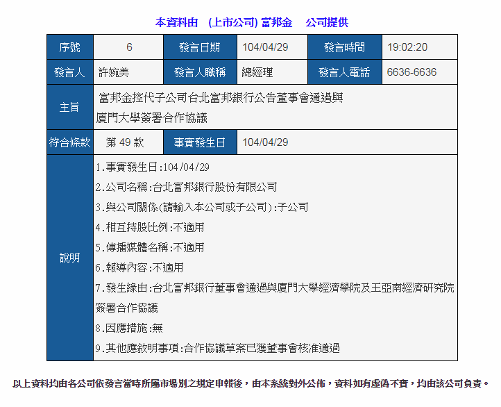 2015年4月，台北富邦銀行董事會通過與廈門大學經濟學院及廈大王亞南經濟研究院簽署合作協議。   資料來源：證交所