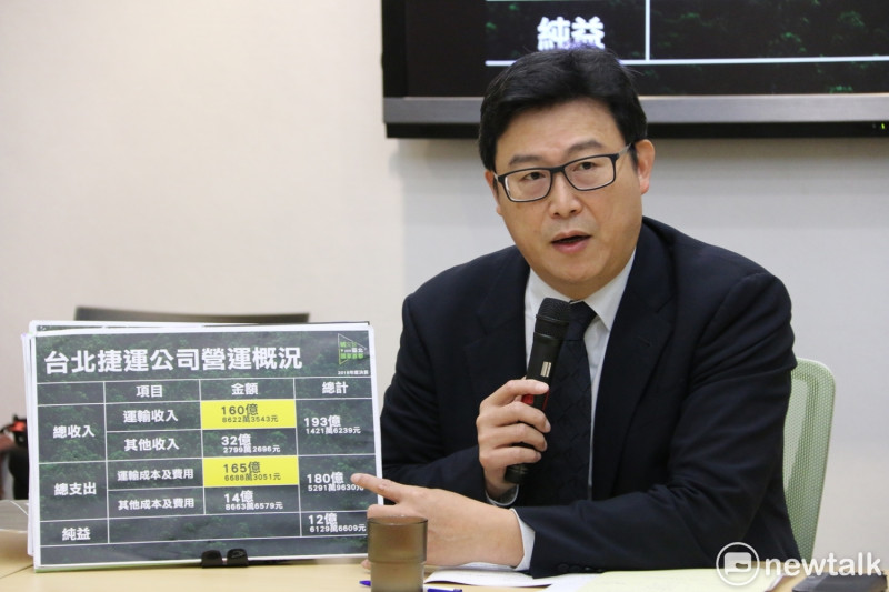 有意參選台北市長的綠委姚文智今日批評現任市長柯文哲推出雙北捷運公車月票「吃到飽」1280元政策。   圖：姚文智辦公室 / 提供