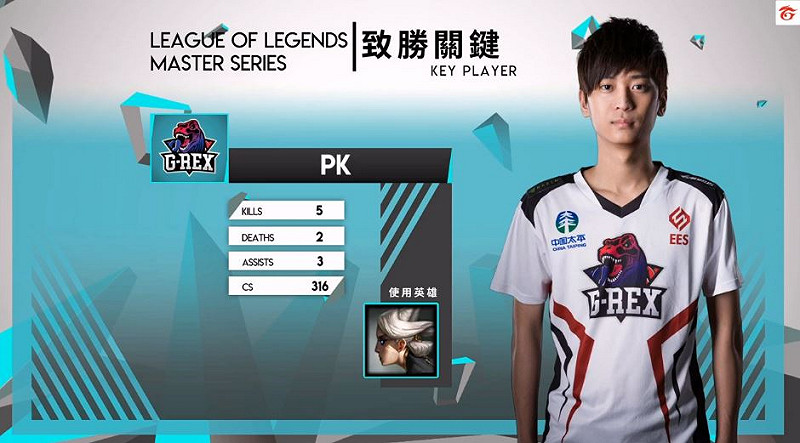 昨日比賽中，GRX上單選手PK再度拿到第一局的致勝關鍵（MVP）。   圖：翻攝自 LMS 官方影片