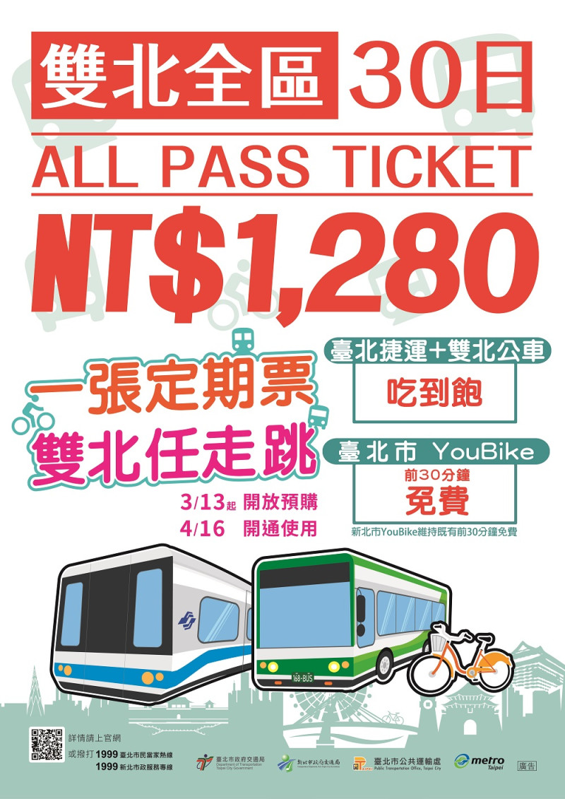 雙北月票享有30日不限次搭乘台北捷運、雙北公車，以及台北市內YouBike借車前30分鐘免費優惠。   圖：台北市政府提供