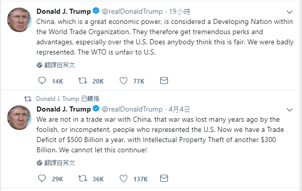中美貿易戰，川普為美國喊冤！昨 (6) 日川普在推特上PO文，表示中國作為一個經濟大國，卻在世界貿易組織內被視為發展中國家。因此，中國獲得了超越美國的巨大的特別待遇和優勢。川普再次強調，WTO對美國不公平。   圖：翻攝自Donald J. Trump推特