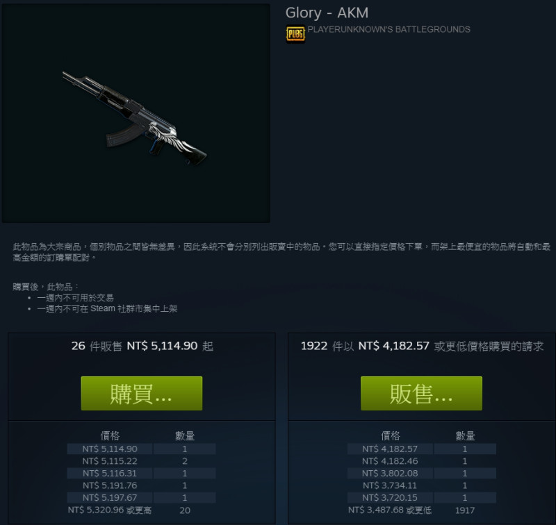 名為 Glory 的武器外型，在 Steam 賣場上要價 5,114 台幣。   圖：翻攝自Steam