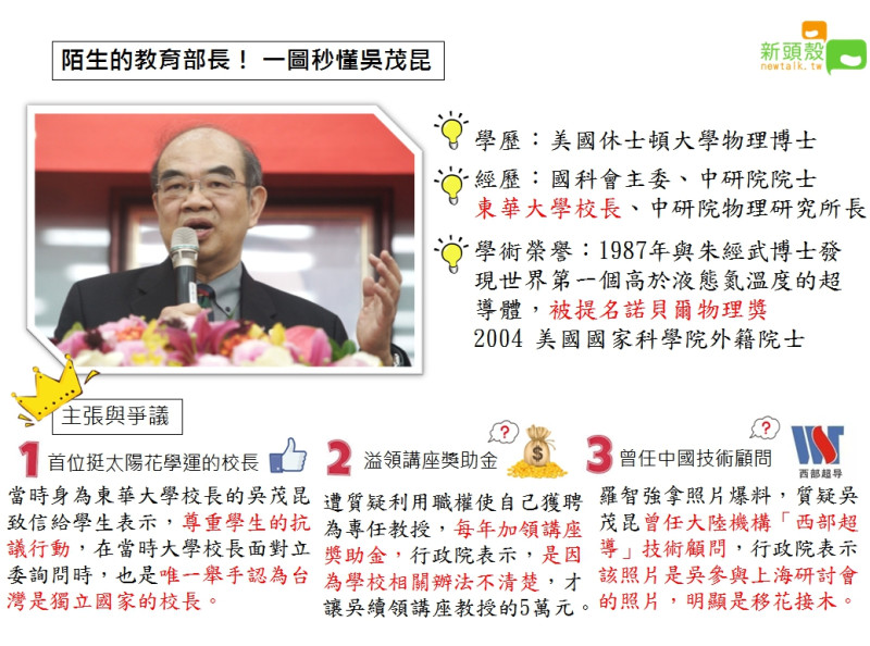 新任教育部長吳茂昆今(19)日正式上任，但爭議仍不斷。   圖：張嘉哲/製作