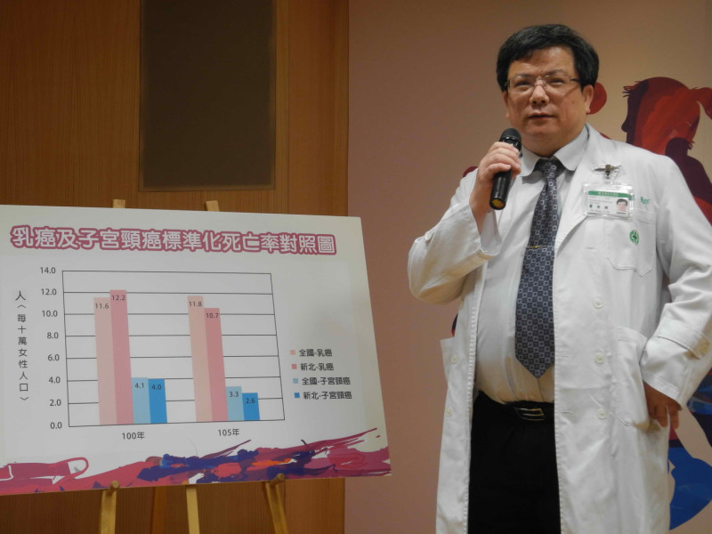 亞東醫院婦產部主任蕭聖謀解釋子宮頸癌定期解查的重要。   圖：王峻昌／攝