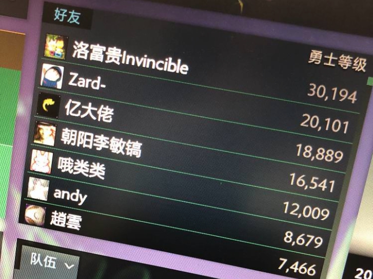 網友在 Reddit 論壇上分享中國玩家戰鬥等級高達 3 萬的照片，估計花費 37 萬台幣。   圖：翻攝自Reddit