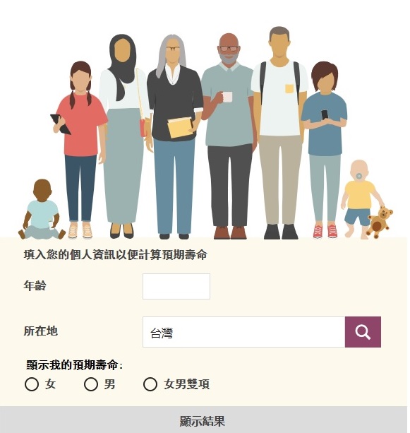 BBC推出一個計算預期壽命推算表，只要輸入年齡、國家和性別，就可得出大約年齡。   圖：截自BBC中文網