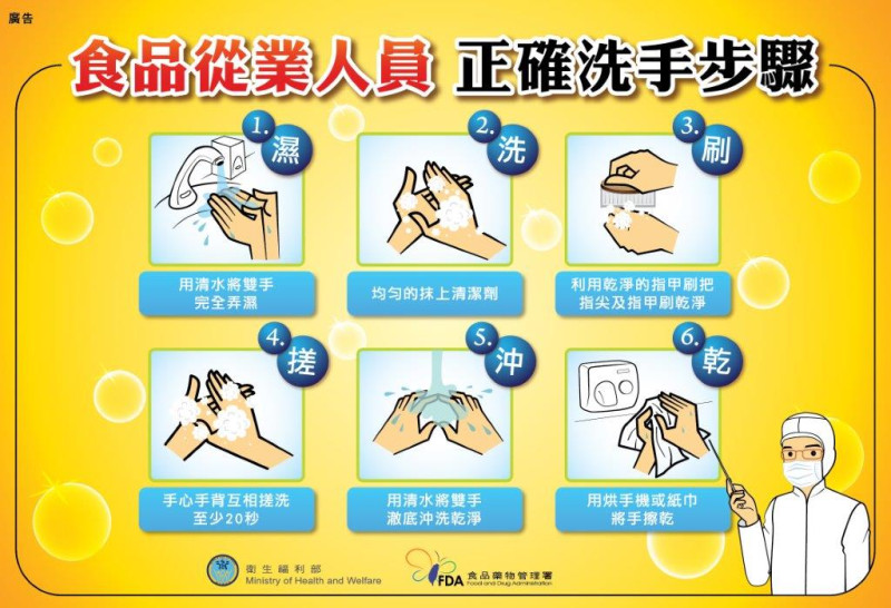 消費者操作自助式機台時，應先洗手或使用75%酒精消毒，並利用洗手正確步驟清潔雙手。   圖：台北市衛生局／提供