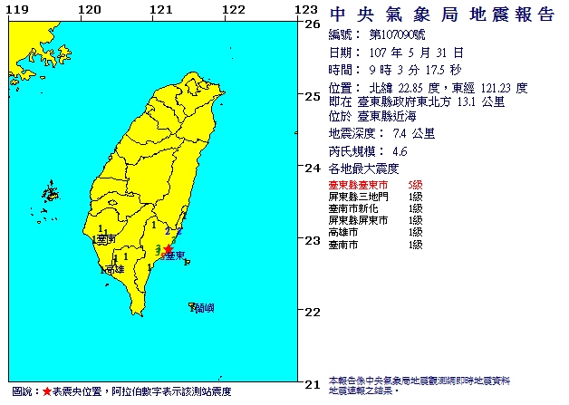 今天上午9時3分在台東縣府東北方13.1公里，發生規模4.6地震，深度為7.4公里。   圖/中央氣象局