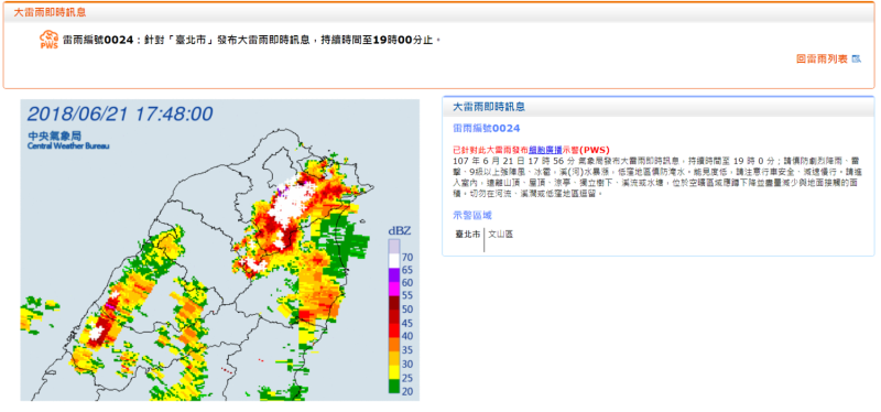 中央氣象局18時許針對台北市與新北市發布大雷雨警訊，持續時間至19:00止，請慎防劇烈降雨、雷擊、9級以上強陣風。   圖：中央氣象局／提供