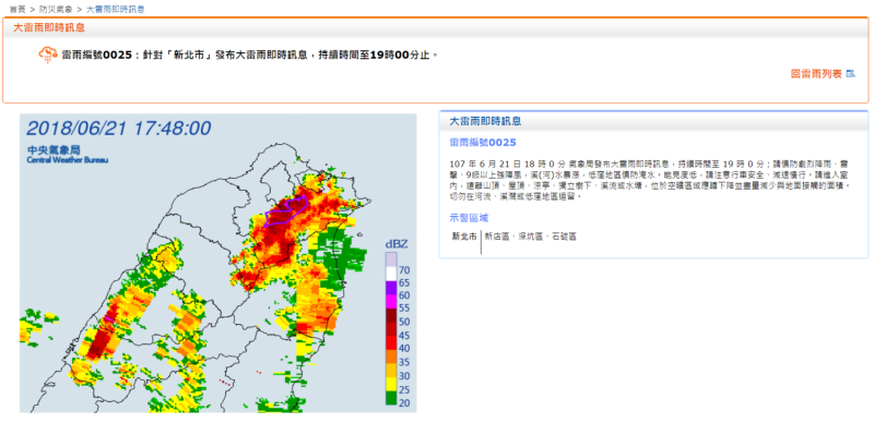 中央氣象局18時許針對台北市與新北市發布大雷雨警訊，請請報發布地區的朋友在19:00前留意天氣變化。   圖：中央氣象局／提供