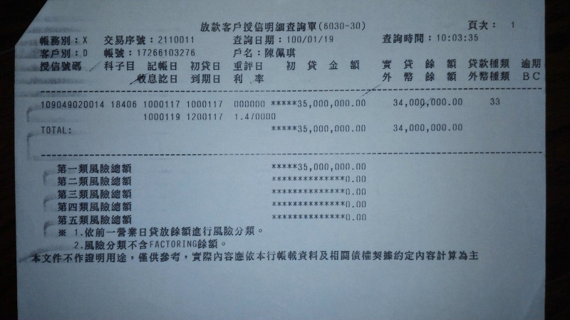 陳佩琪公布這四年房貸房款存根。   圖：陳佩琪臉書