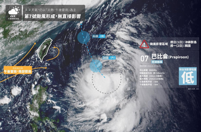 今年第7號颱風「巴比侖」於今日8時成形，但因太平洋高壓逐漸減弱，颱風順著高壓將逐漸往北移動。   圖：翻攝自《天氣即時預報》粉專