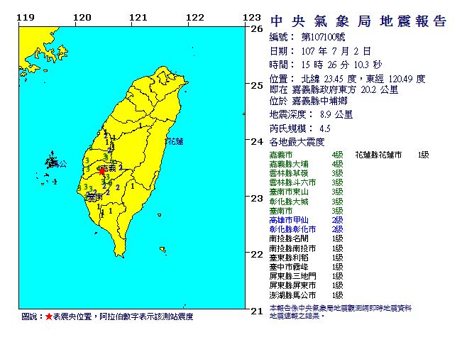 今(2日)台灣時間下午3時26分，發生芮氏規模4.5有感地震，震央位置在嘉義縣政府東方 20.2 公里 (位於嘉義縣中埔鄉)，震源深度8.9公里。   圖／中央氣象局
