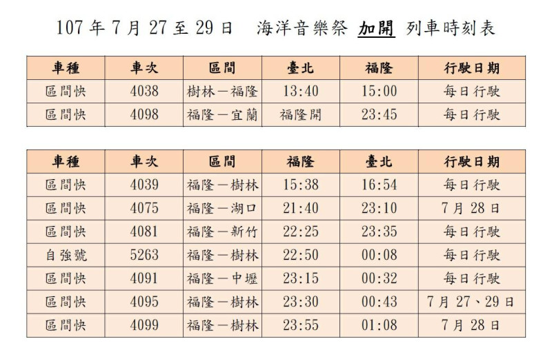 台鐵公司將於7月27日至29日活動期間，加開自強號及區間快車合計22班次。   圖：台鐵提供