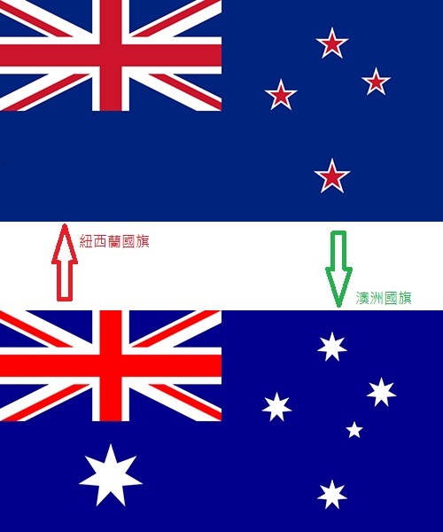 紐西蘭國旗（上圖）與澳洲國旗（下圖）非常相像，經常被外人搞混。   圖：翻攝維基網站/《新頭殼》合成