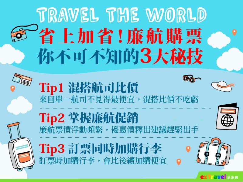 根據知名網站《易遊網》的資料中提到，分享搭乘廉航購票的3個小秘訣，即使你出國只想當個懶人，也可以輕鬆省出一筆旅費，在海外旅遊能更盡情享受！   圖：易遊網提供