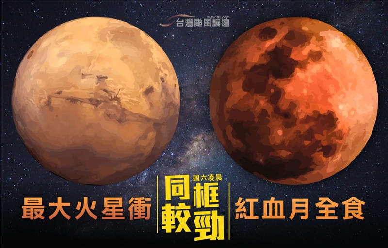 天文科學教育館指出，睽違15年的「火星衝」是最大最亮的一次，加上「火星衝」當晚緊接著還有一場本世紀最長的「紅血月全食」世紀同框，錯過等到2035年。   圖：台北市天文館提供