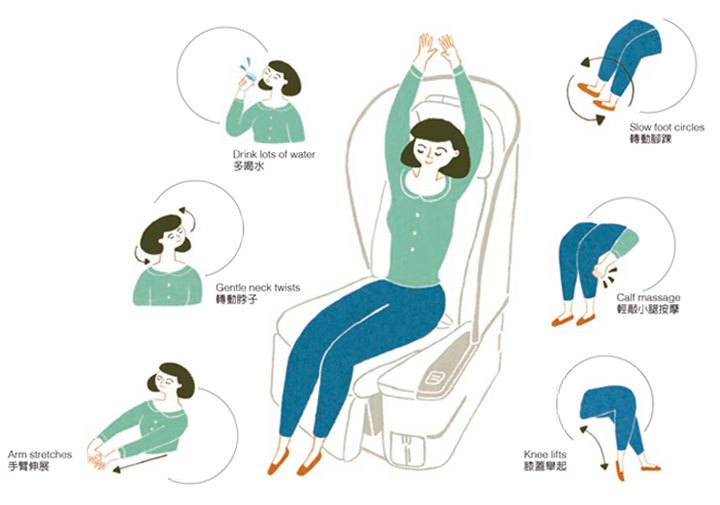 長榮航空「搭機健康須知」提供5招舒展動作，讓你也可以在機上來場動次動！   圖：翻攝自長榮航空官網