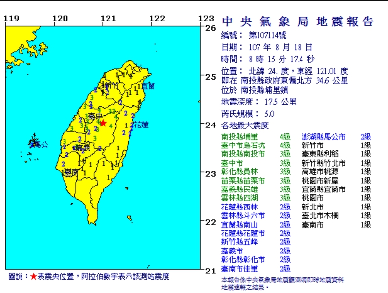 今天上午8時15分南投縣埔里鎮發生規模5.0地震。   圖/氣象局