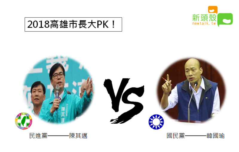 台灣競爭力論壇今(21)日公布高雄市長選舉最新民調，韓國瑜的支持度僅落後陳其邁2.6%。   圖：新頭殼製作
