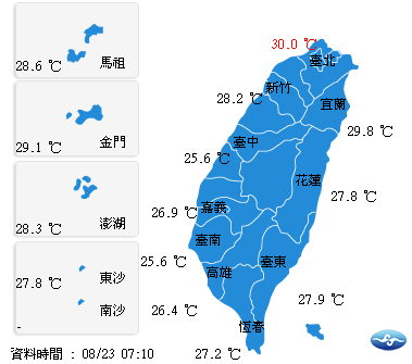 根據中央氣象局清晨的最新氣溫觀測資料顯示，北部地區26-33度，中部26－32度，東部26－34度，南部25－29度，外島金馬澎湖27－34度。   圖：翻攝自中央氣象局網站