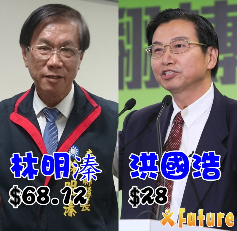 南投現任縣長林明溱比較被看好能夠連任。   圖：未來事件交易所提供