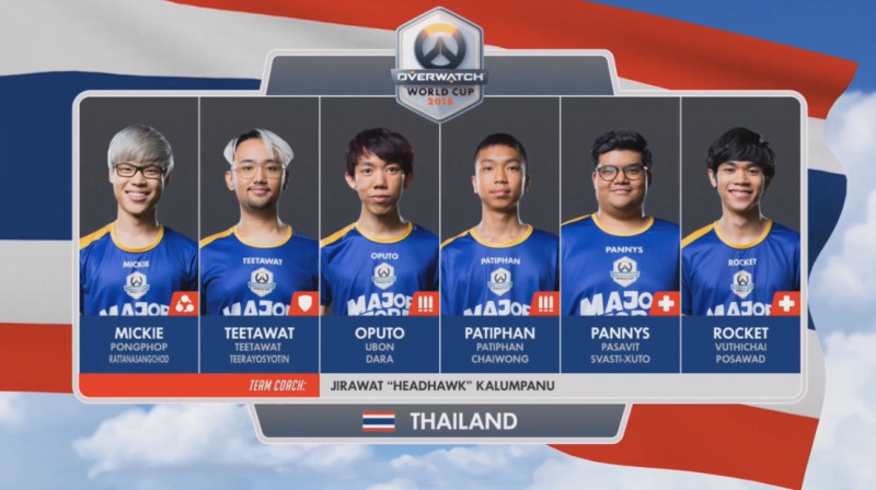 泰國隊先發名單。