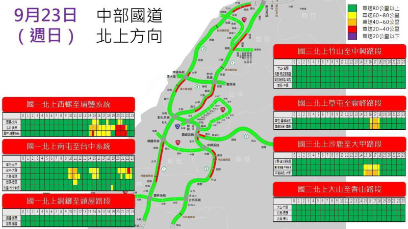 0923中部國道北上方向。   圖：公路總局/提供