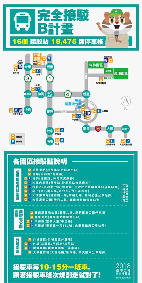 自行開車的遊客在指定停車場停車，再搭免費接駁車前往園區。　   圖：翻攝2018臺中世界花卉博覽會臉書