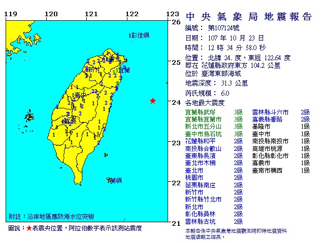 今(23)日12:34分，花蓮縣東方外海發生芮氏規模6.0地震，宜蘭縣震度達到三級，台北市則有兩級。   圖：截自中央氣象局