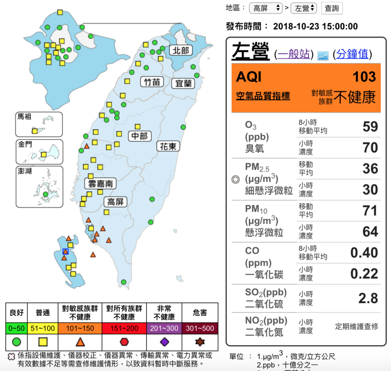 全台8站測得橘色提醒。   圖：截自行政院環境保護署空氣品質監測網