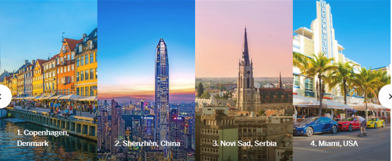 《寂寞星球》公布2019年10大旅遊城市，丹麥哥本哈根（左圖起）、中國的深圳以及塞爾維亞的諾威薩擠進前3名。   圖：翻攝《寂寞星球》官網