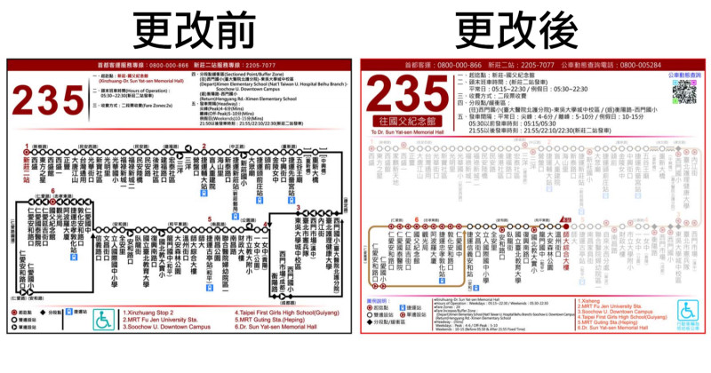 改版前後公車路線圖比對。   圖：台北市公共運輸處／提供