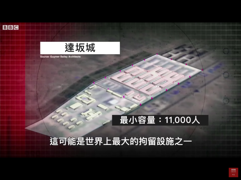 根據一些流亡海外的活動人士的說法，這些中心實際上是一種封閉的政治再教育營，總共可能有百萬維吾爾人或其他族裔的穆斯林被關押或曾經被關押在這些地方。   圖：翻攝自Youtube