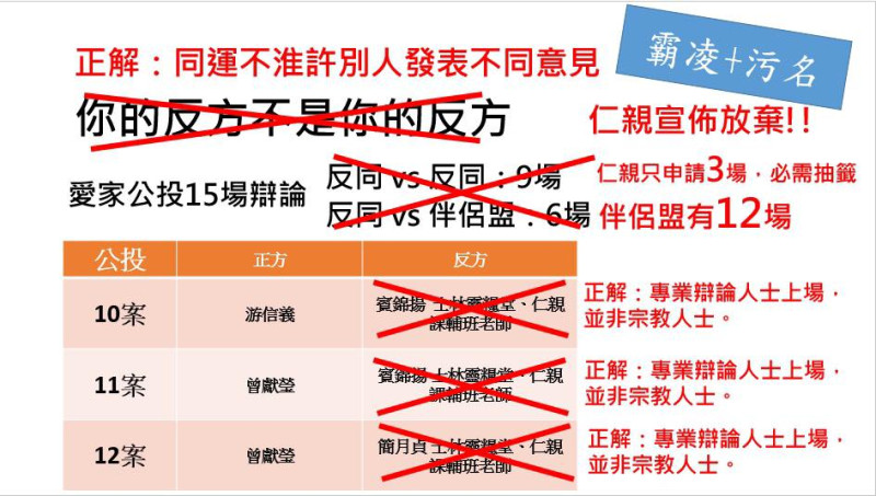 中華仁親協會發布聲明，將放棄愛家公投反方辯論資格。   圖：仁親社區關懷協會臉書