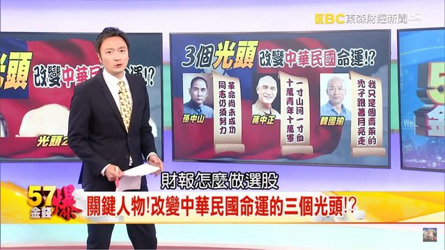 電視節目以「三個光頭，改變中華民國命運！？」為題，把韓國瑜和孫中山、蔣中正並列。   圖／翻攝網路