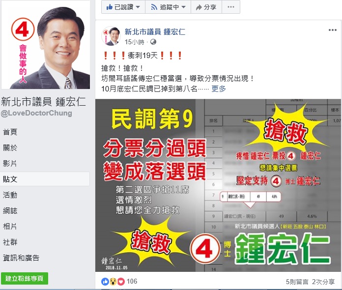 4年前拿下全國最高票的民進黨第2選區市議員鍾宏仁，已在臉書、組織系統喊「搶救」。   圖：翻攝鍾宏仁臉書 