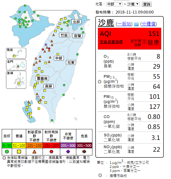 忠明、線西、沙鹿發布「紅害等級」，中央氣象局提醒民眾，外出記得戴上口罩！   圖：截自空氣品質監測網