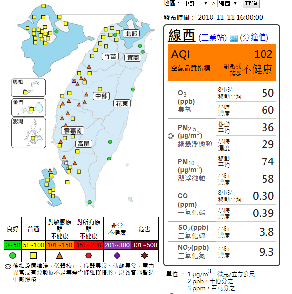 下午空氣品質一片橘，中央氣象局提醒敏感族群注意。   圖：環保署空氣品質監測網