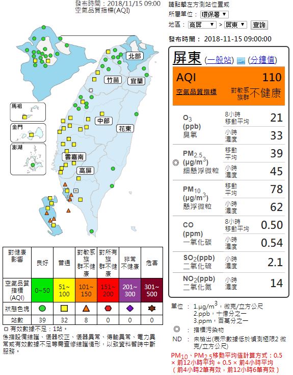 南台灣汙染物易累積，１０測站發布橘色警戒   圖：截自環保署空氣品質監測網