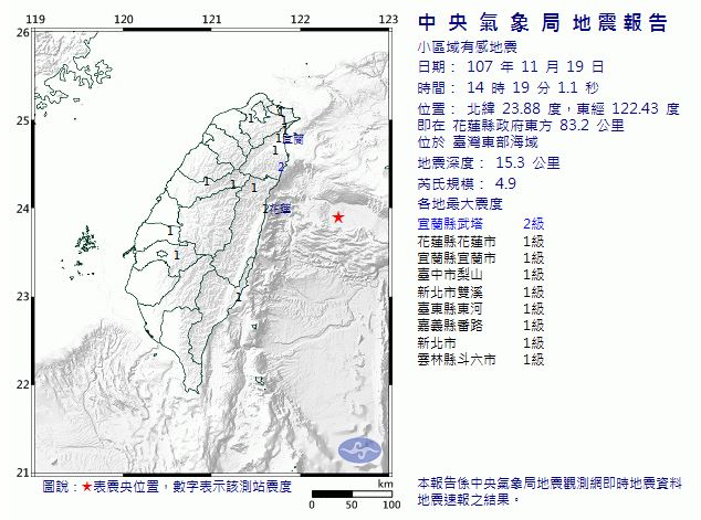 14時19分發生芮氏規模4.9地震，震央在花蓮外海。   圖：擷取自中央氣象局