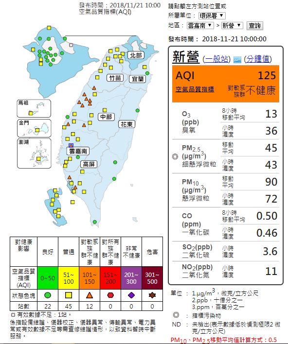 今（22）日，中部以南12測站發布橘色警戒。   圖：截自環保署空氣品質監測網
